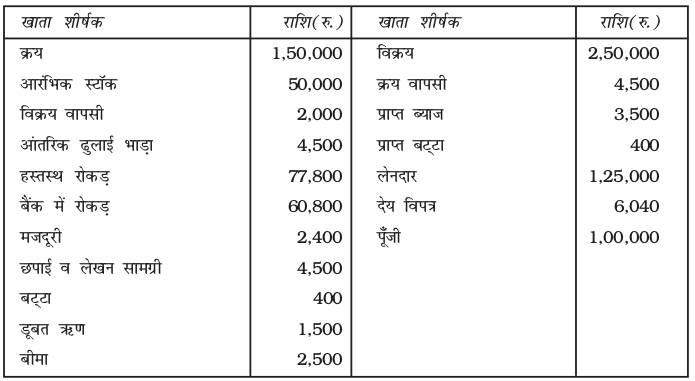 Screenshot from 2019-06-10 11-56-53