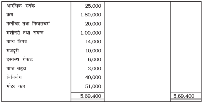 Screenshot from 2019-06-10 11-59-10