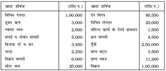 Screenshot from 2019-06-10 12-00-20