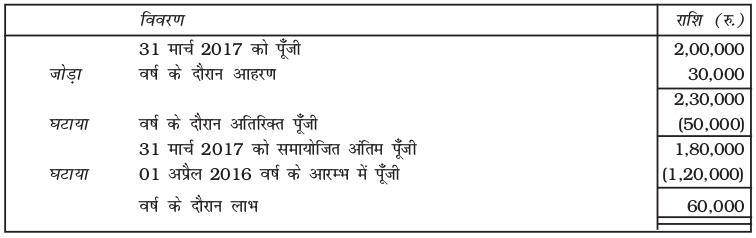 Screenshot from 2019-06-10 14-41-08