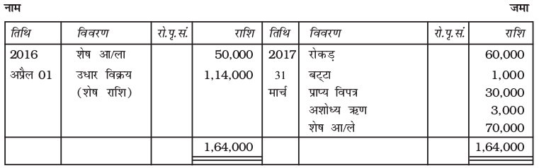 Screenshot from 2019-06-10 15-35-02