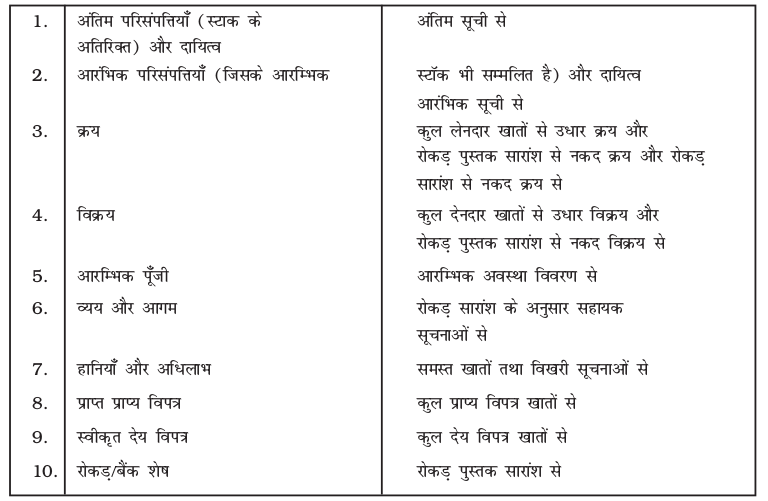 Screenshot from 2019-06-10 15-46-48