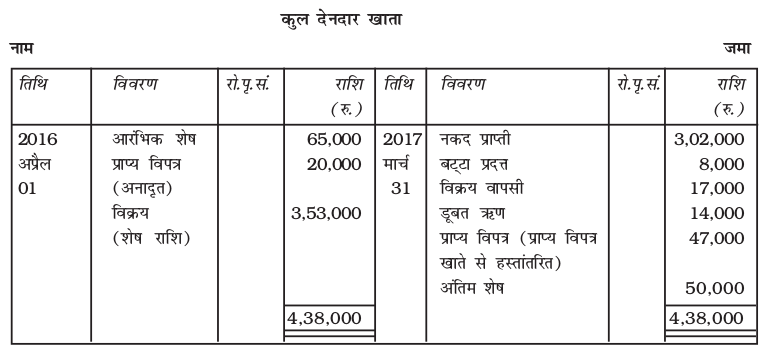 Screenshot from 2019-06-10 15-55-57