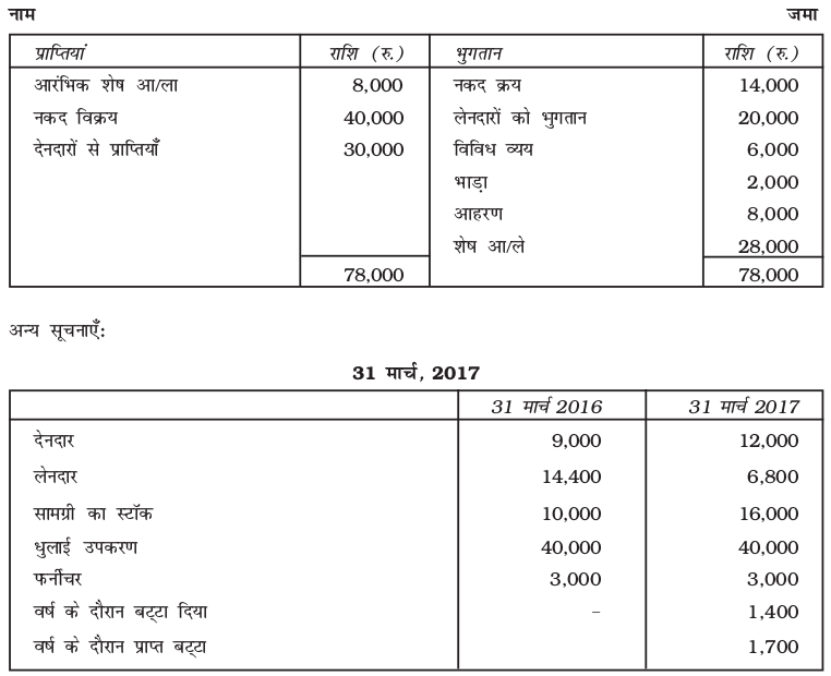 Screenshot from 2019-06-10 15-59-41