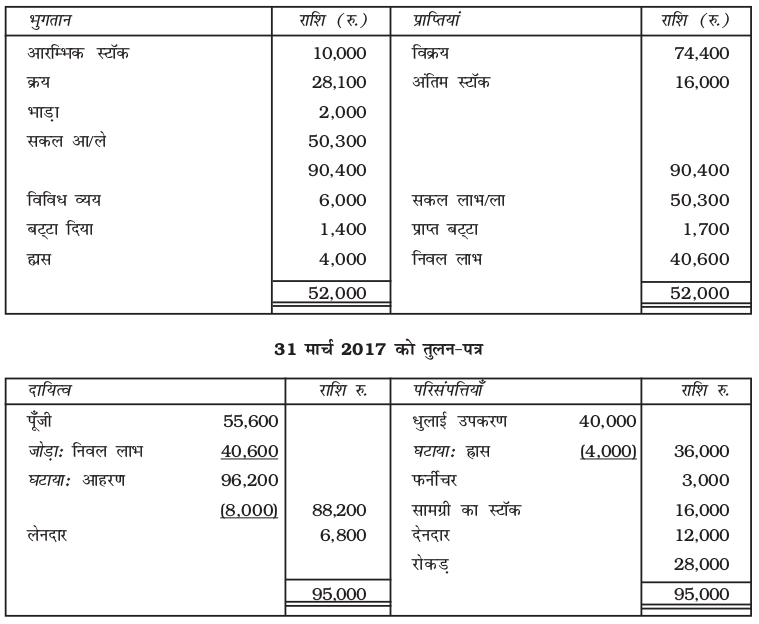 Screenshot from 2019-06-10 17-07-10