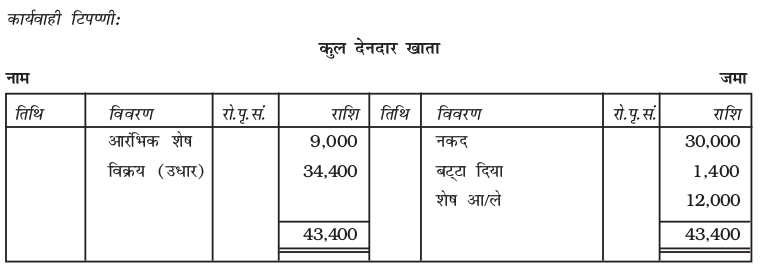 Screenshot from 2019-06-10 17-09-50