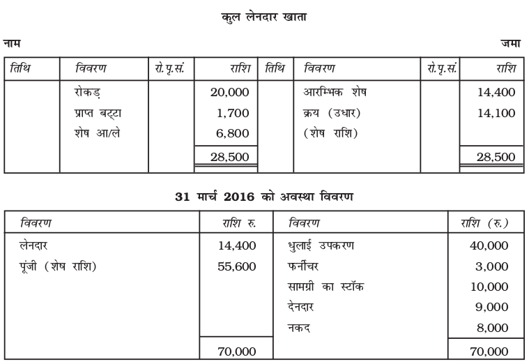 Screenshot from 2019-06-10 17-10-21