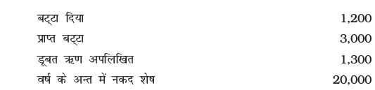 Screenshot from 2019-06-10 17-12-23