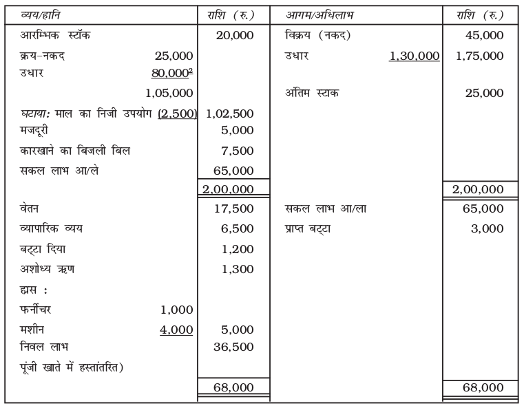 Screenshot from 2019-06-10 17-13-21