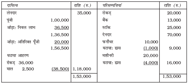 Screenshot from 2019-06-11 10-03-51