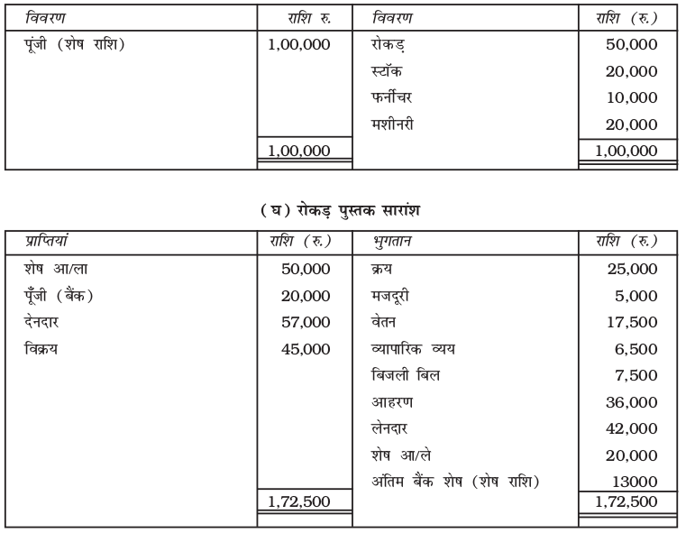 Screenshot from 2019-06-11 10-08-19