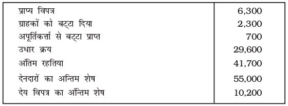 Screenshot from 2019-06-11 10-19-24