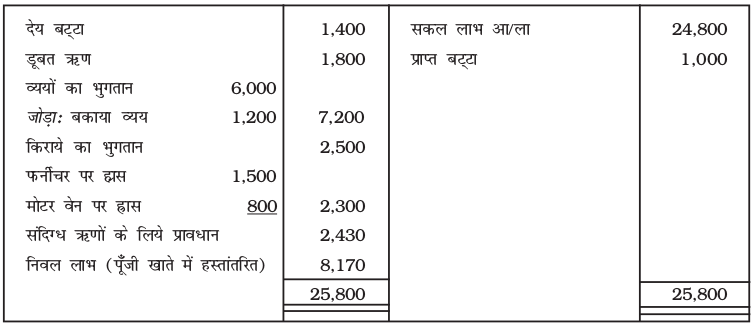 Screenshot from 2019-06-11 10-29-01