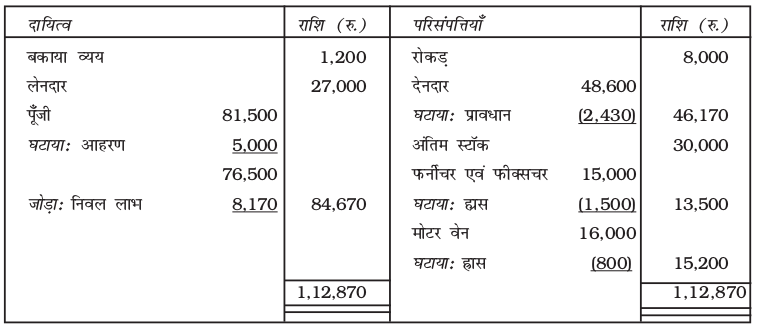 Screenshot from 2019-06-11 10-30-38