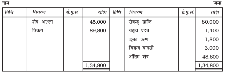 Screenshot from 2019-06-11 10-31-32