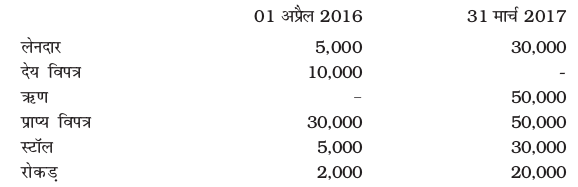 Screenshot from 2019-06-11 10-46-06