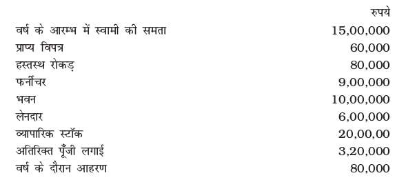 Screenshot from 2019-06-11 10-47-12