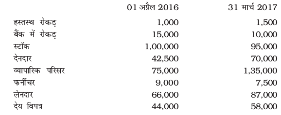 Screenshot from 2019-06-11 10-47-49