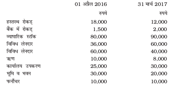 Screenshot from 2019-06-11 10-48-41