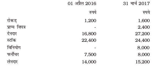 Screenshot from 2019-06-11 10-50-23