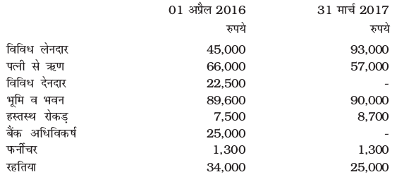 Screenshot from 2019-06-11 11-10-10