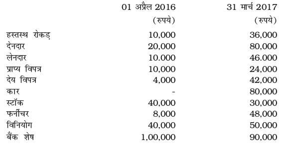 Screenshot from 2019-06-11 11-12-22