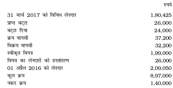 Screenshot from 2019-06-11 11-24-19