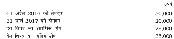 Screenshot from 2019-06-11 11-35-56