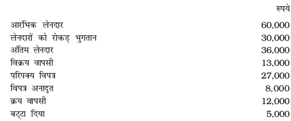 Screenshot from 2019-06-11 11-39-02