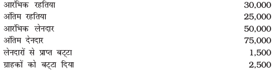 Screenshot from 2019-06-11 11-45-47