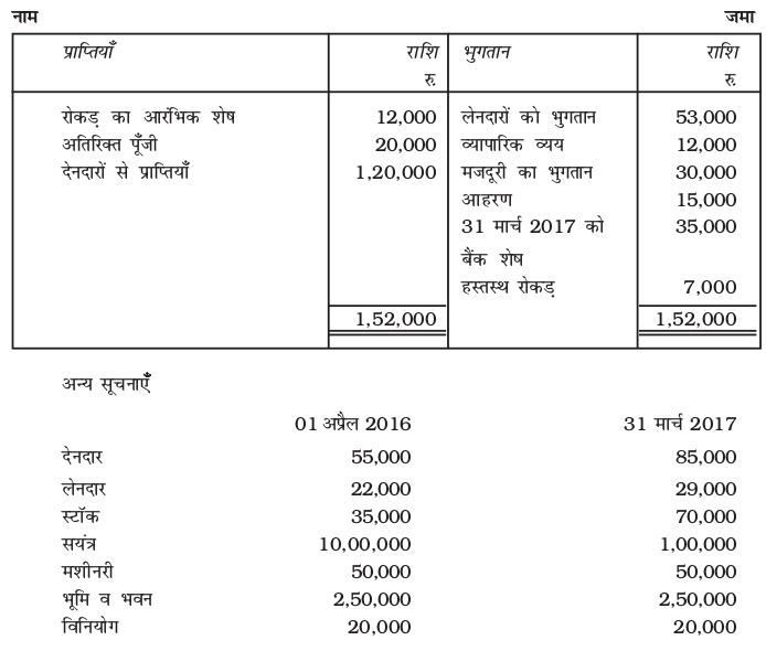 Screenshot from 2019-06-11 11-47-29