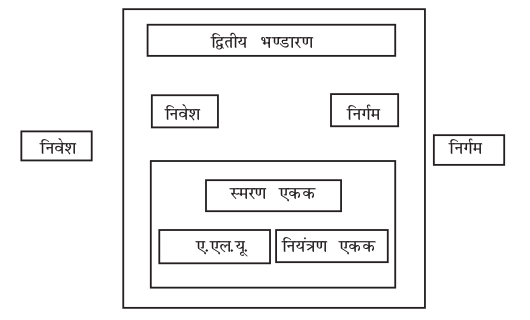 Screenshot from 2019-06-11 12-11-16