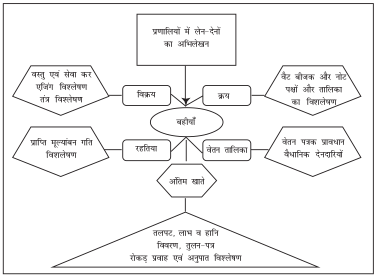 Screenshot from 2019-06-11 12-36-08