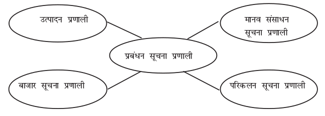 Screenshot from 2019-06-11 12-38-06