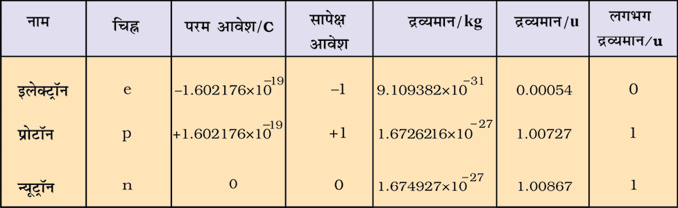 Table%202.1.TIF