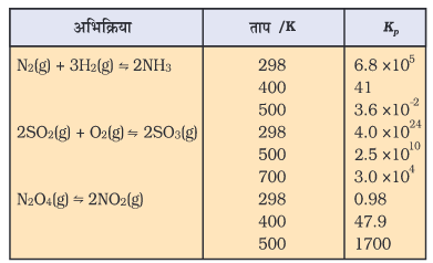 Screenshot_2019-06-26 Unit-7_formated pmd - Unit 7 pdf