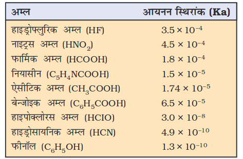 Screenshot_2019-06-27 Unit-7_formated pmd - Unit 7 pdf(13)