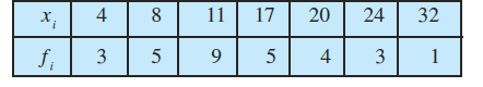 311