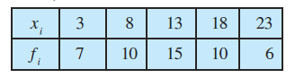 313