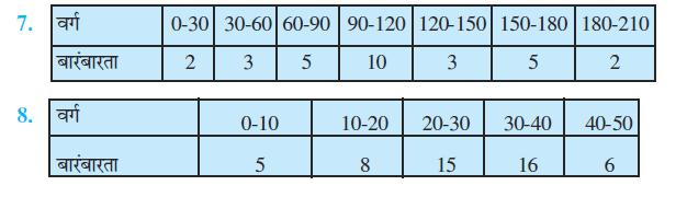 318