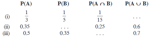 Screenshot-2018-6-28 ch - 16 pmd - Chapter-16 pdf(2)