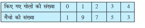 Screenshot-2018-6-28 ch-15 pmd - Chapter-15 pdf(2)