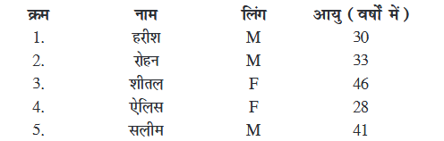 Screenshot-2018-6-28 ch - 16 pmd - Chapter-16 pdf(3)