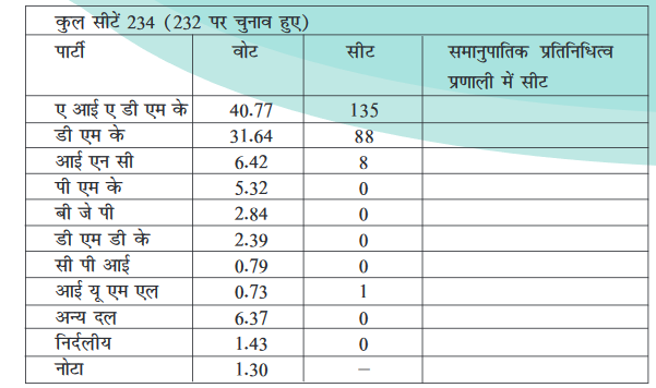 Screenshot-2018-6-16 Ch 3 ver 2 pmd - chapter 3 pdf(4)