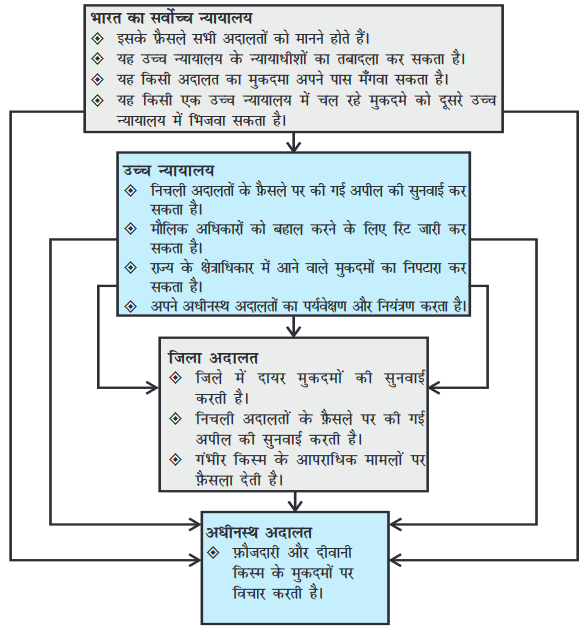 Screenshot-2018-6-16 ch 6 final pmd - chapter 6 pdf(1)