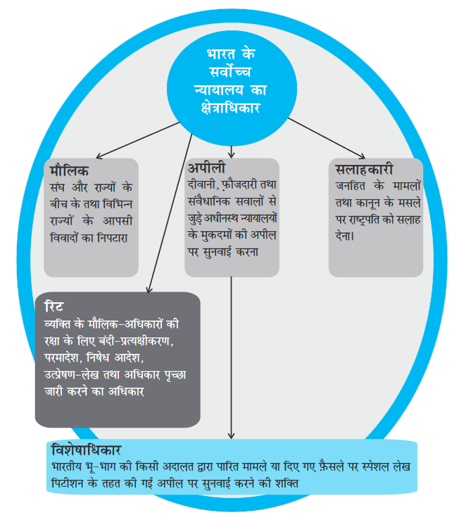 Screenshot-2018-6-16 ch 6 final pmd - chapter 6 pdf(2)
