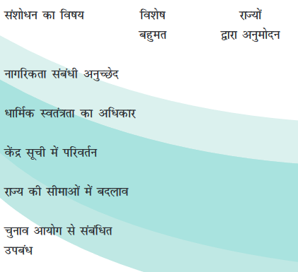 Screenshot-2018-6-16 ch 9 final pmd - chapter 9 pdf(1)