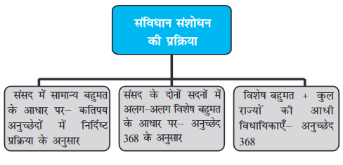 Screenshot-2018-6-16 ch 9 final pmd - chapter 9 pdf