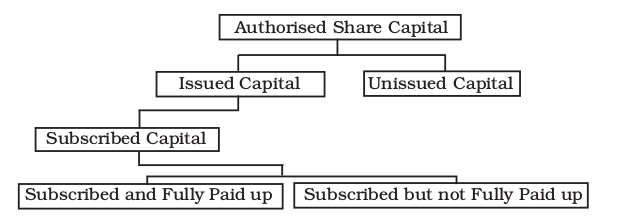 Screenshot from 2019-07-08 15-50-04