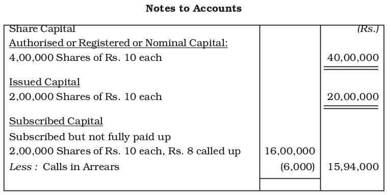 Screenshot from 2019-07-08 15-50-48